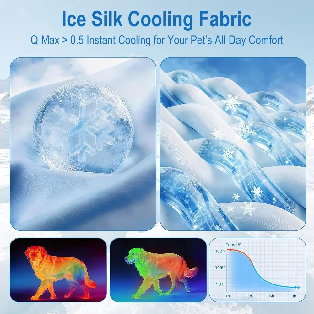 Pet Cooling Mat