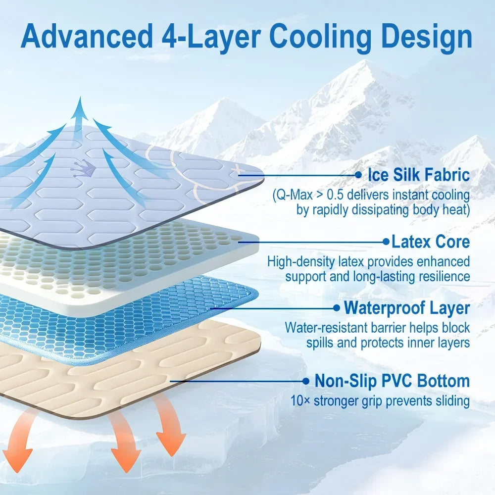Pet Cooling Mat